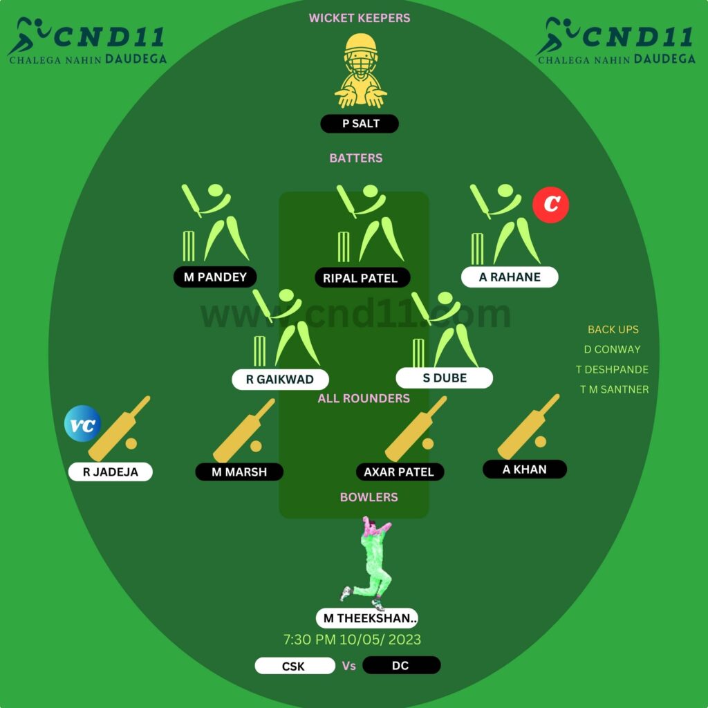 CSK VS DC