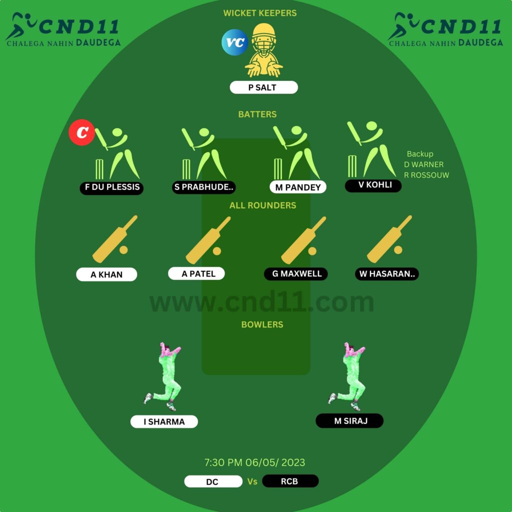 DC VS RCB